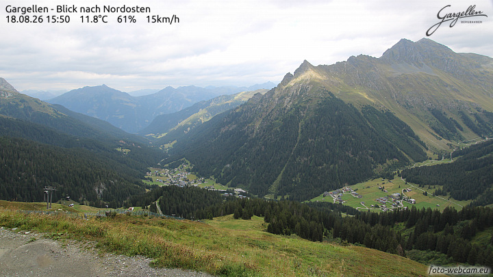 Gargellen | Talblick