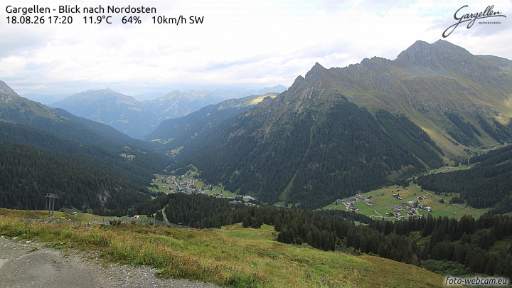 Gargellen | Talblick