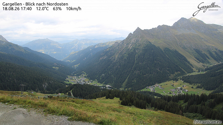 Gargellen | Talblick