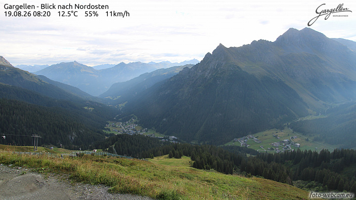 Gargellen | Talblick