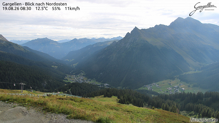 Gargellen | Talblick