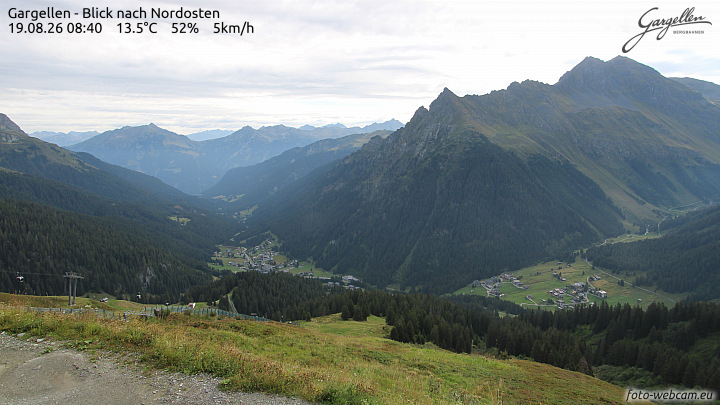 Gargellen | Talblick