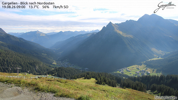 Gargellen | Talblick