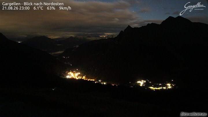 Gargellen | Talblick