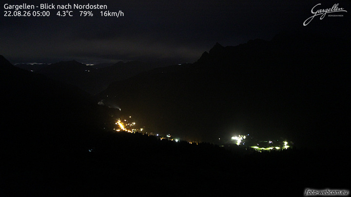 Gargellen | Talblick