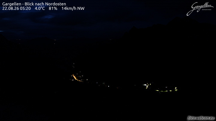 Gargellen | Talblick