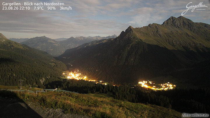 Gargellen | Talblick