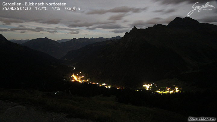 Gargellen | Talblick