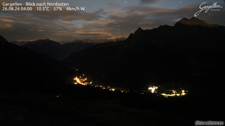 Gargellen | Talblick