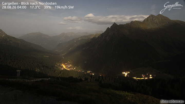 Gargellen | Talblick