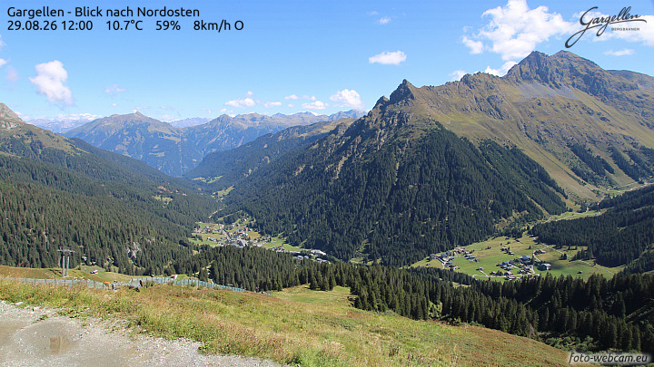 Gargellen | Talblick