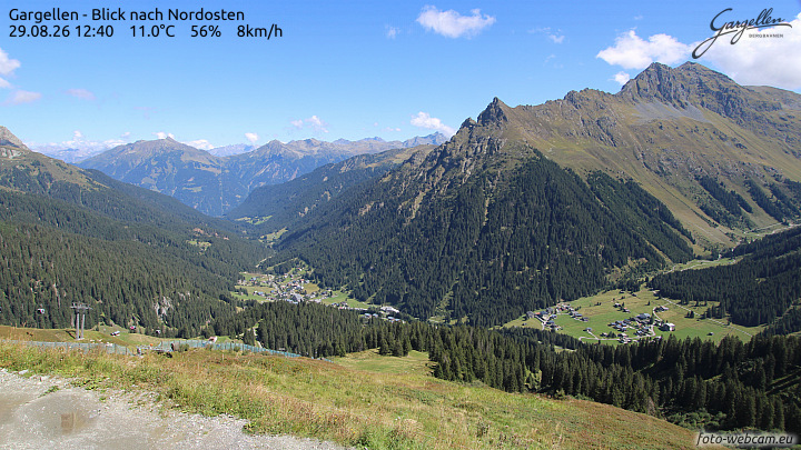 Gargellen | Talblick