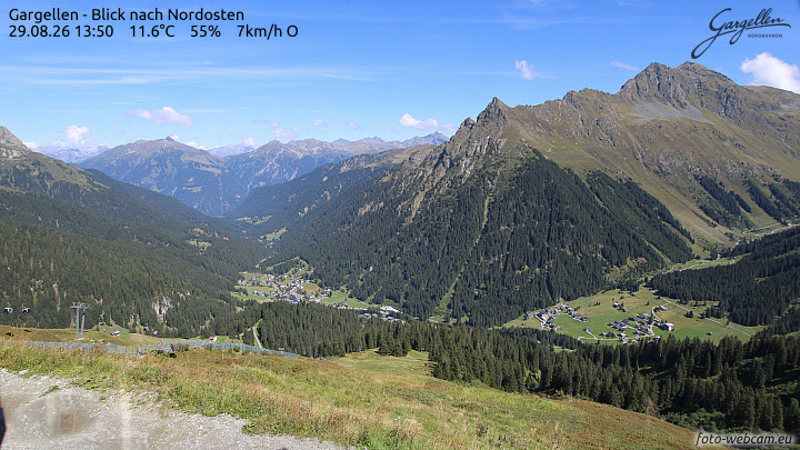 Gargellen | Talblick
