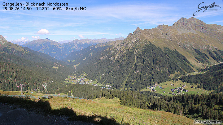 Gargellen | Talblick