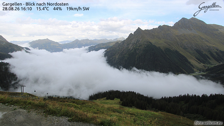 Gargellen | Talblick