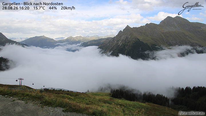 Gargellen | Talblick