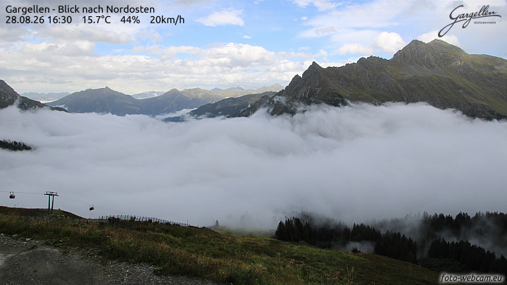 Gargellen | Talblick