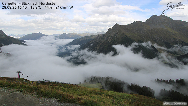 Gargellen | Talblick