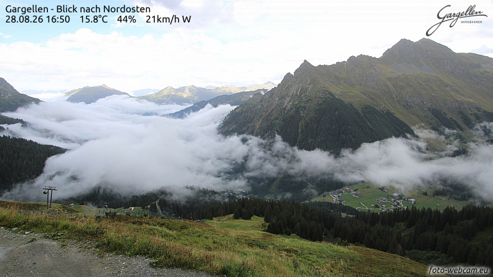 Gargellen | Talblick