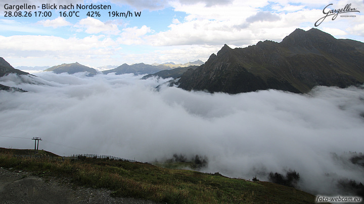 Gargellen | Talblick