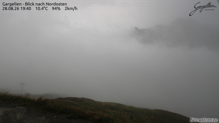 Gargellen | Talblick