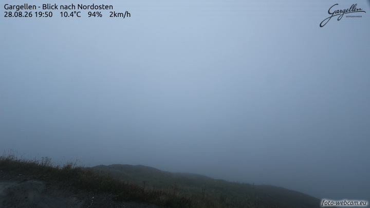 Gargellen | Talblick