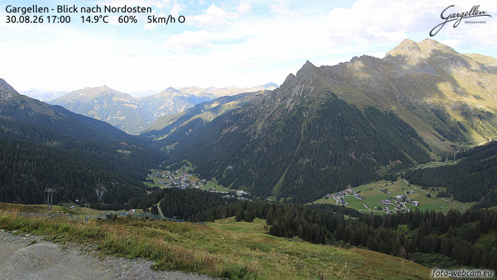 Gargellen | Talblick