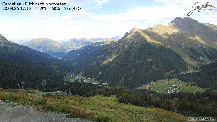 Gargellen | Talblick