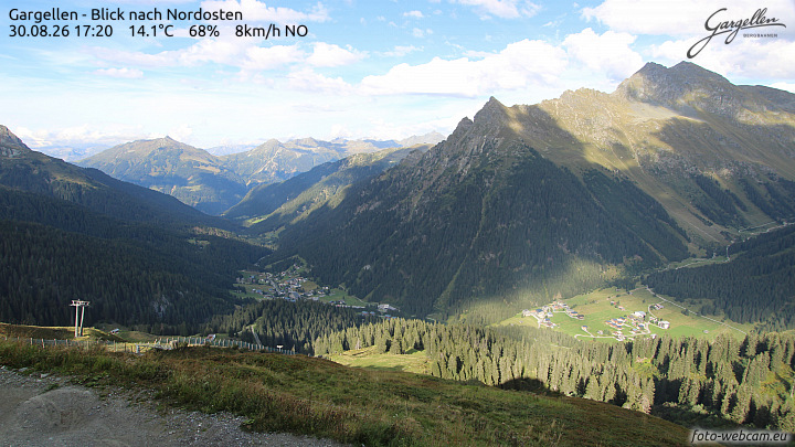 Gargellen | Talblick