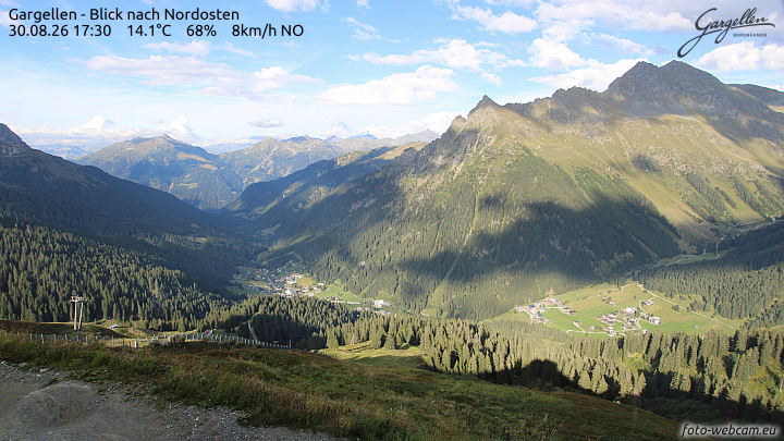 Gargellen | Talblick