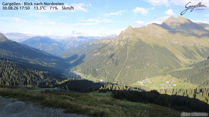Gargellen | Talblick
