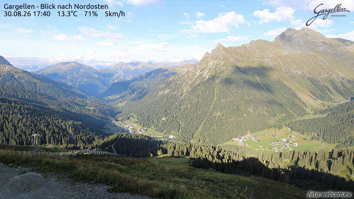 Gargellen | Talblick