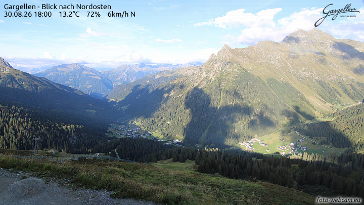 Gargellen | Talblick