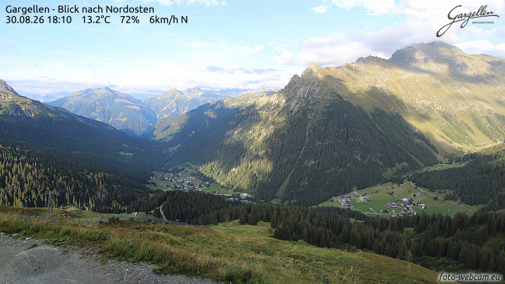Gargellen | Talblick