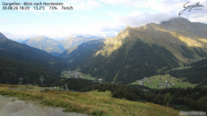 Gargellen | Talblick