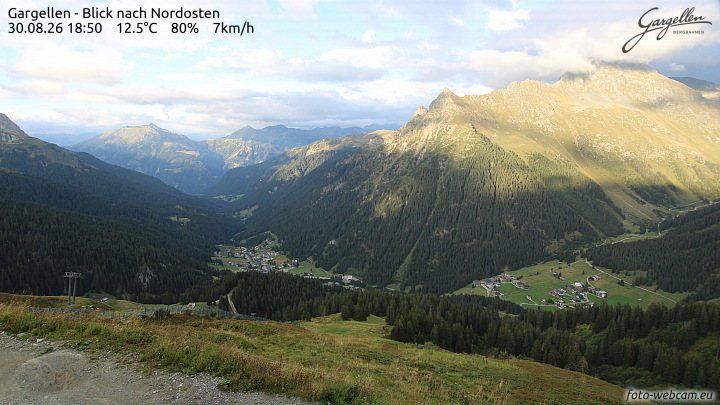 Gargellen | Talblick