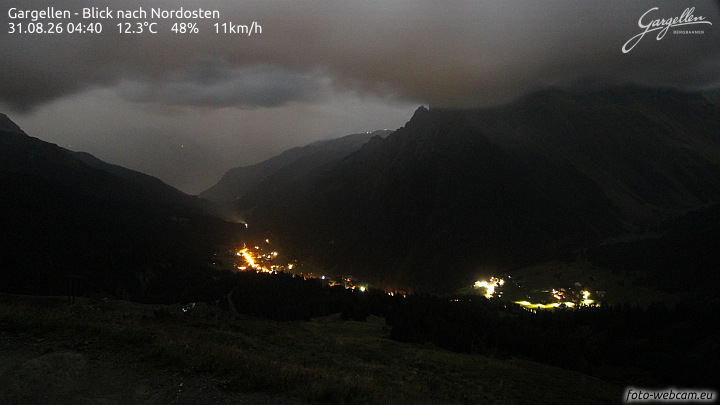 Gargellen | Talblick