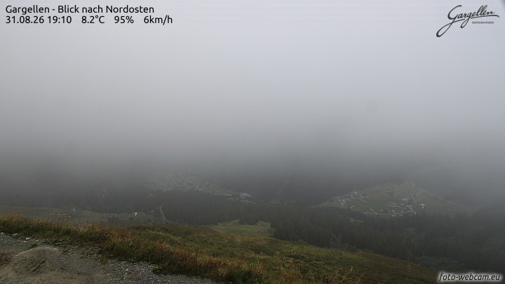 Gargellen | Talblick