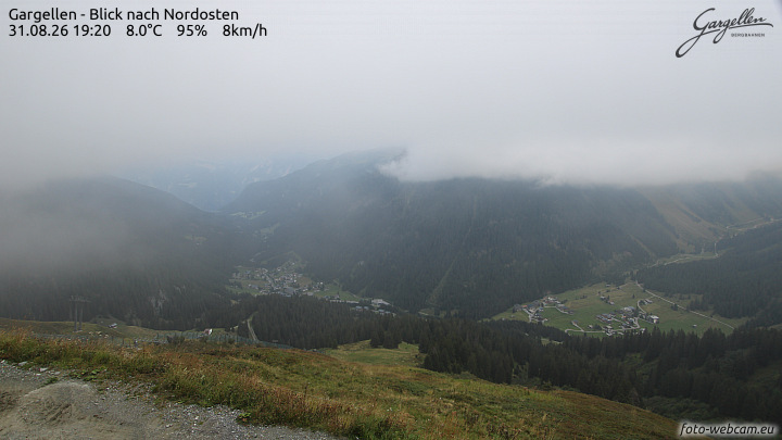 Gargellen | Talblick