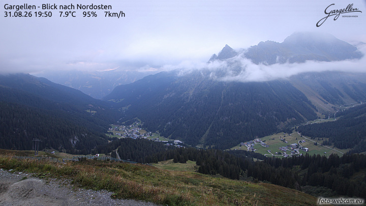 Gargellen | Talblick