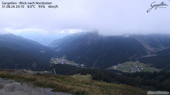 Gargellen | Talblick