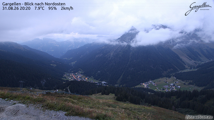 Gargellen | Talblick