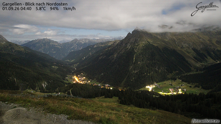 Gargellen | Talblick