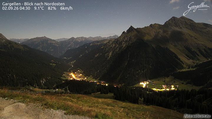 Gargellen | Talblick