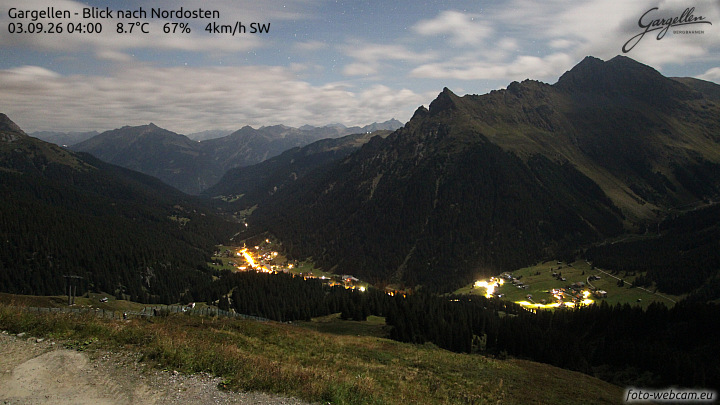 Gargellen | Talblick