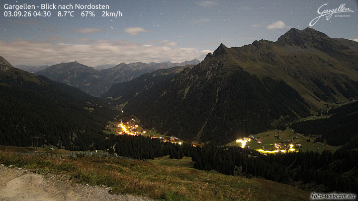 Gargellen | Talblick