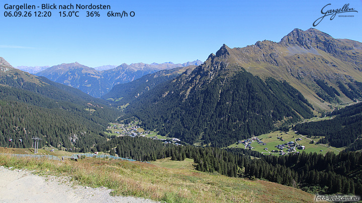 Gargellen | Talblick