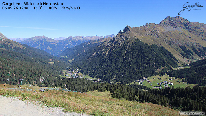 Gargellen | Talblick