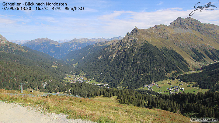 Gargellen | Talblick