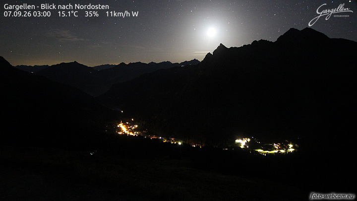 Gargellen | Talblick